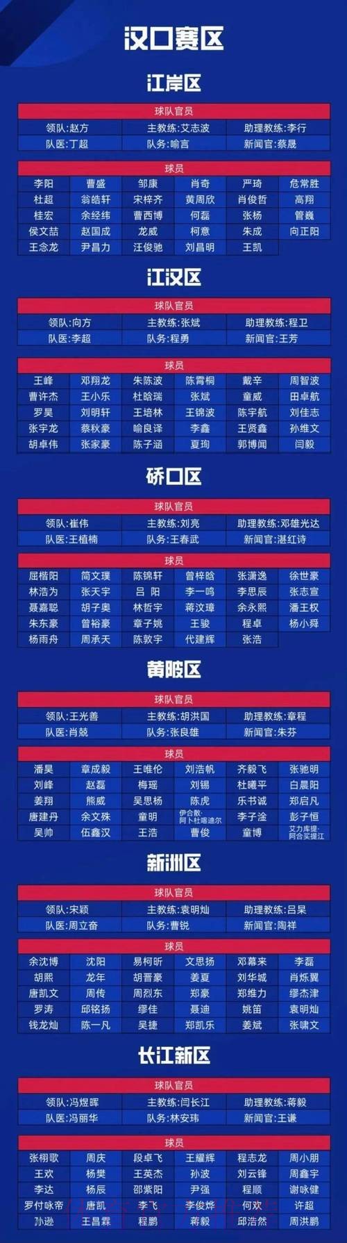 汉为体育2018中冠联赛5-8名排位赛:四队最终排名确定 汉为体育2018中冠联赛5-8名排位赛:四队最终排名确定