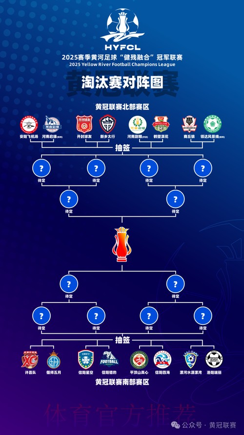 中冠战报|总决赛淘汰赛第二轮及决赛第一轮 中冠战报|总决赛淘汰赛第二轮及决赛第一轮